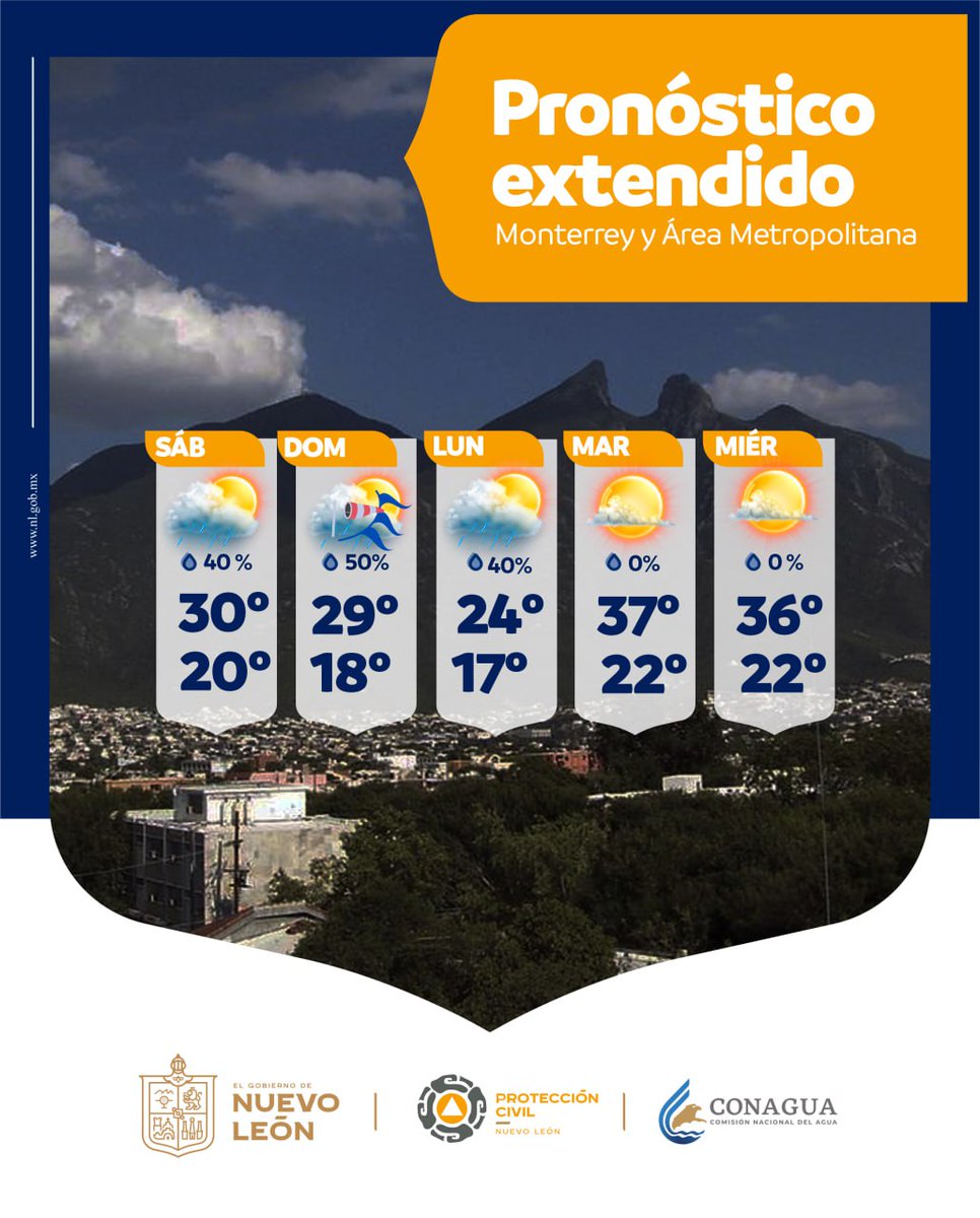 PC_NuevoLeon's tweet photo. Se comparte el pronóstico de condiciones climatológicas para Nuestro Estado de Nuevo León. 

Para este sábado se espera una mañana con cielo parcialmente soleado, por la tarde nublado, chubasco y tormenta eléctrica ocasional con una máxima en la temperatura de 30°C. https://t.co/nWaU4ZIV99