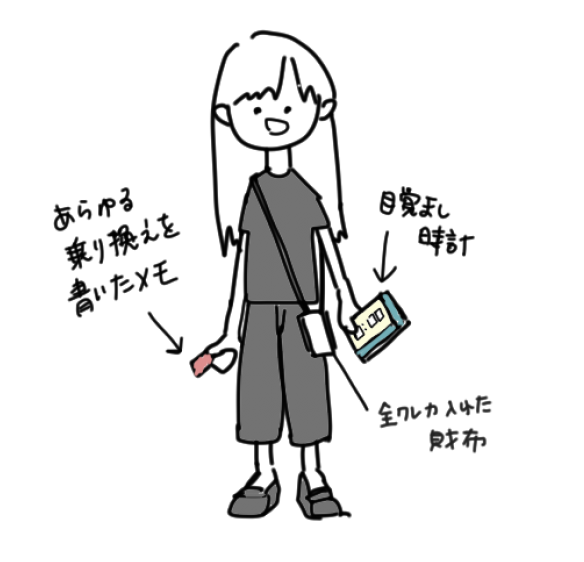 あらゆるライフラインを集約しているiphoneが急遽壊れて友達ん家に遊びに行く予定が差し迫った文明人の末路
を今日体験しました 