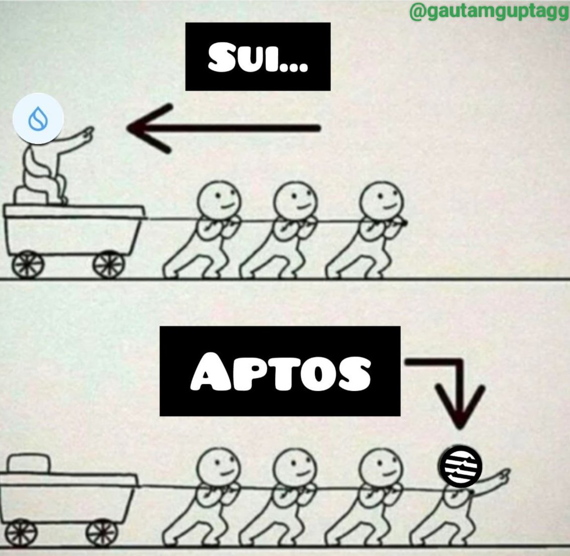 Gautamguptagg's tweet photo. Difference Between #Sui &amp; #Aptos

❤️Meme Credit - Gg Fam

#Airdrop #Airdrops https://t.co/wCMiEP8vZX