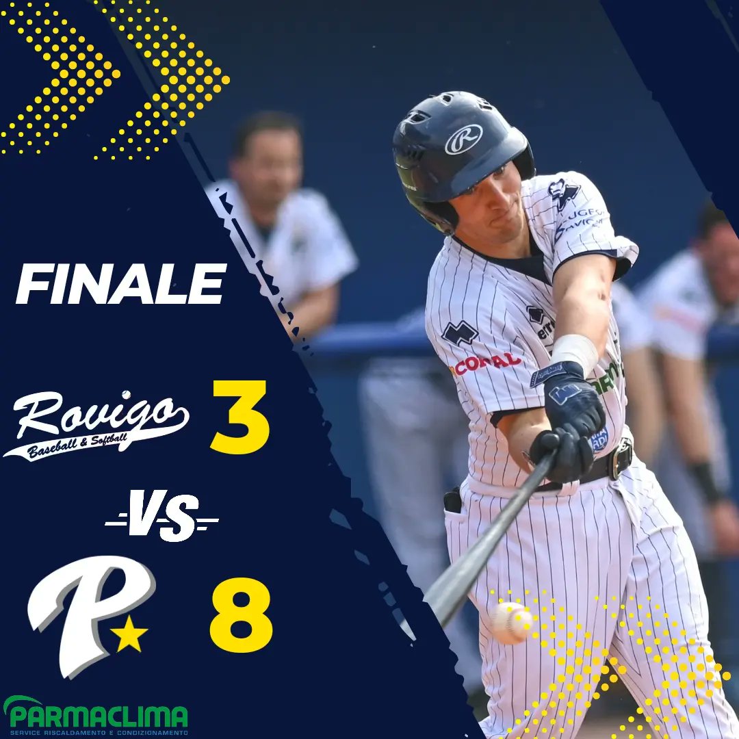 BaseballParma's tweet photo. Terza vittoria consecutiva grazie al successo per 8-3 dei nostri ragazzi contro l'Itas Mutua Rovigo!!

Sono 9 gli strikeout nel nostro Digigraph srl K's Corner.

Articolo completo sul nostro sito: https://t.co/eStD9wTZYm

#FòrsaPärma #lastelladiparma⚾️💛💙 #baseball #baseballife https://t.co/eQEQVBA4WP