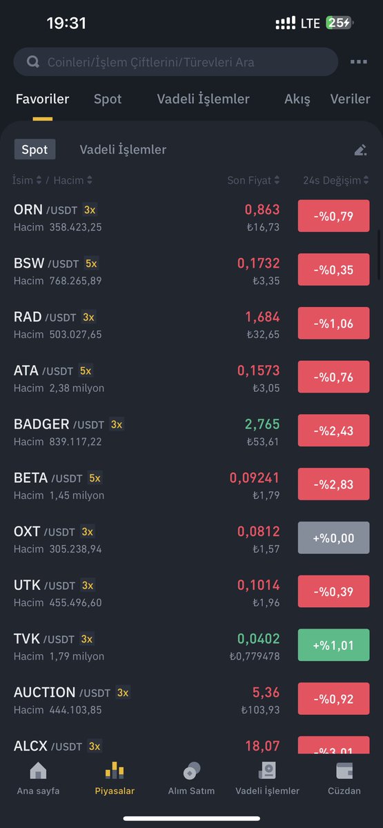 DarkTrader2000's tweet photo. Binancede pump yapmayı seven düşük marketcap altcoinler görseldekiler arkadaşlar.
Liste güzel tam şitleri seçmedim bunlar biraz daha elle tutulur projeler favori listenizr alıp takip edin boğaya kadar trade edilir adet arttırılır boğada daha yüksek seviyelerden satılır. 
$orn $bsw $rad $ata $badger $beta $oxt $utk $tvk $auction $alcx $chess $troy $voxel $hard