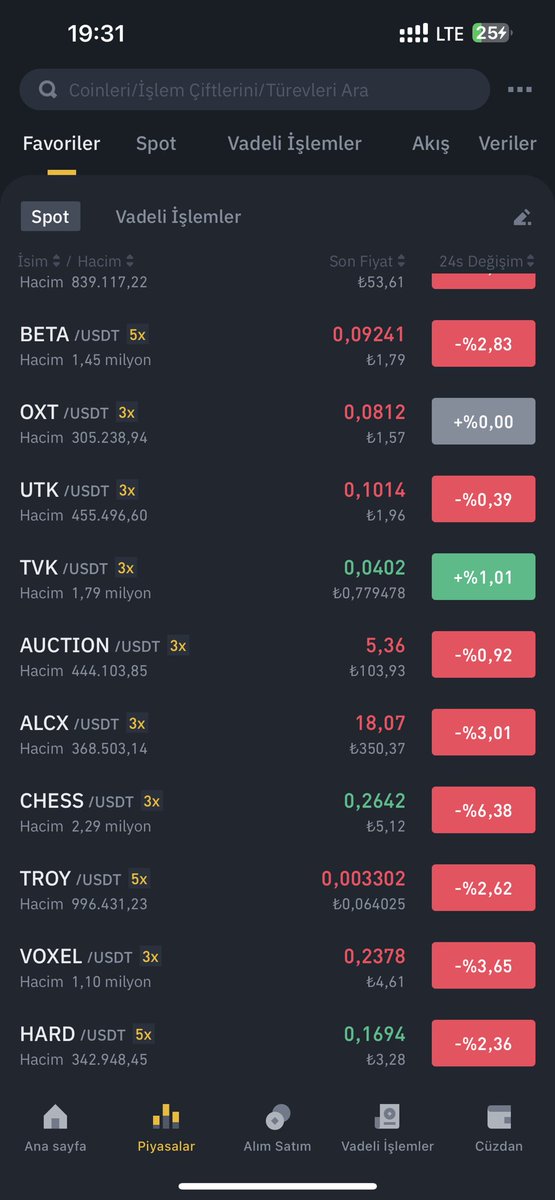 DarkTrader2000's tweet photo. Binancede pump yapmayı seven düşük marketcap altcoinler görseldekiler arkadaşlar.
Liste güzel tam şitleri seçmedim bunlar biraz daha elle tutulur projeler favori listenizr alıp takip edin boğaya kadar trade edilir adet arttırılır boğada daha yüksek seviyelerden satılır. 
$orn $bsw $rad $ata $badger $beta $oxt $utk $tvk $auction $alcx $chess $troy $voxel $hard