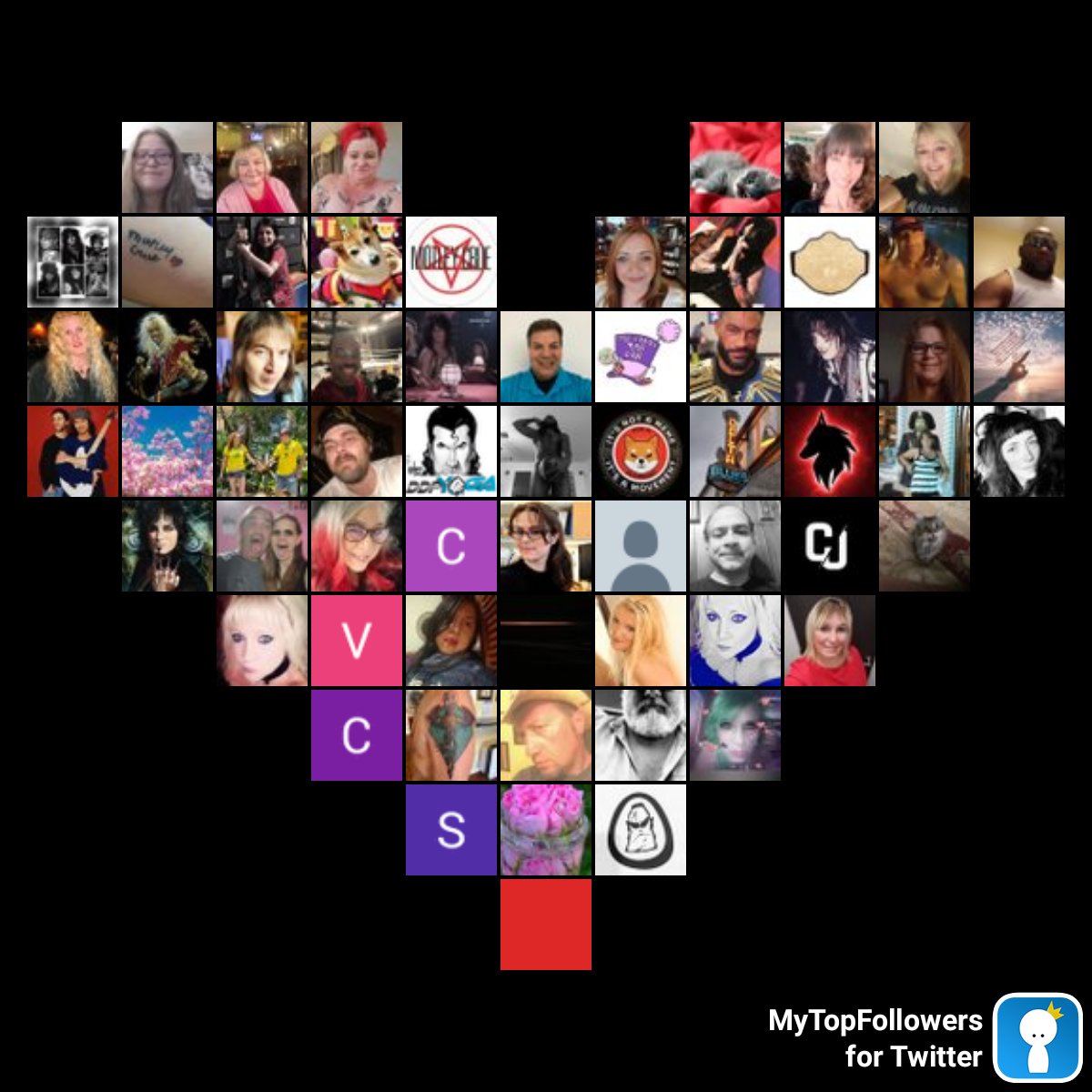 My top amazing fans #mytopfollowers via dixapp.com/mytopfollowers… Retweet if you see yourself @RuthlesWitz @DebbiBu04160774 @PrfctlyImprfkt @foxymoma @Rebecca84610720 @CindyResister2 @sixxcloud2 @JulieB61302932 @sixxrose666 @M_SCHENKER0110