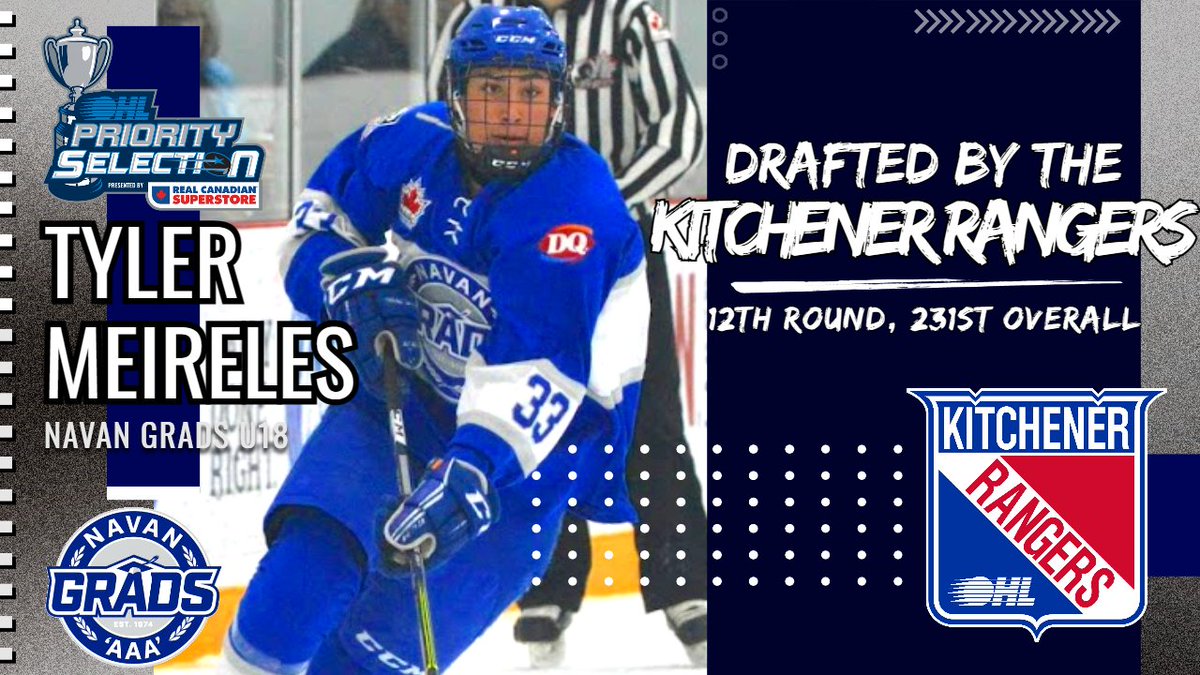 🚨OHL DRAFT ALERT🚨

Congratulations to @NavanGradsAAA defenseman Tyler Meireles on being selected in the 12th Round by the @OHLRangers @Tylertatay33 

#OHLDraft @HEOU18AAA @GradsHockey #Grads