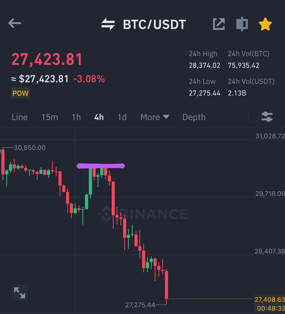 shyamlimbu448's tweet image. Believe or not #ypredict will give you answer of 500m worth question .

Invest NOW