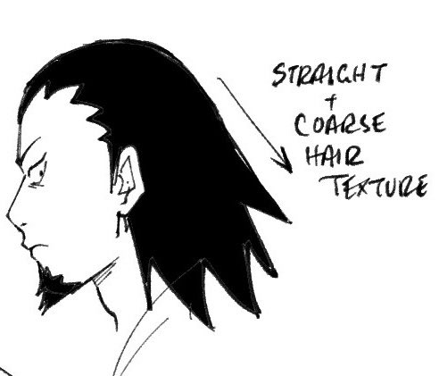 The way I absolutely nailed his hair type HAHAHA 