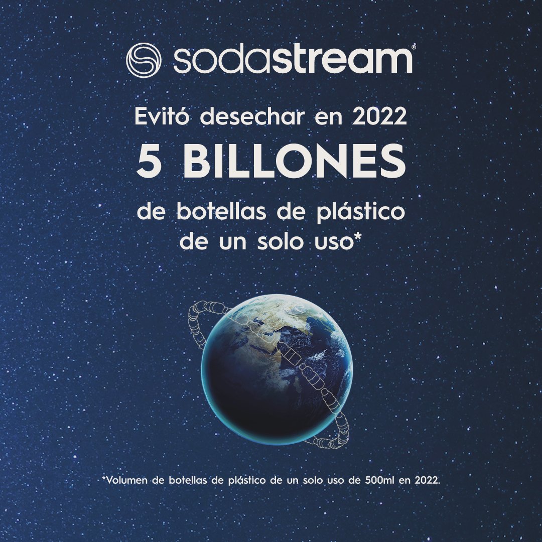 Este #DiadelaTierra ¡Sumate a la revolución de las burbujas!

Gracias a todos los usuarios de Sodastream en el mundo se evitó desechar 5 Billones de Botellas de plástico de un solo uso.

Lo suficiente para rodear al planeta 25 veces 🤯

Cuidemos juntos al planeta 🌎

#EarthDay