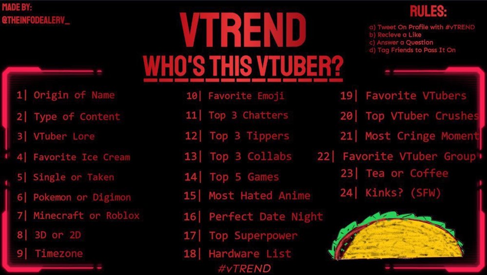violunaplum's tweet photo. 1 💜 = 1 answer 

#vtrend #VTuberEN #Vtuber https://t.co/WBWRvzWQdR