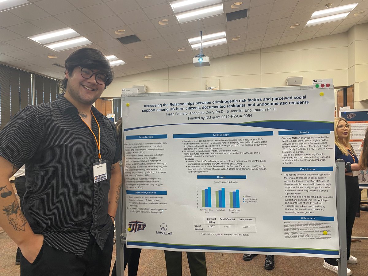 j_enolouden's tweet photo. @mhcjlab member @IsaacG_Romero presenting his poster on social support and criminogenic needs among justice involved immigrants and US citizens at the @UTEP COURI symposium! https://t.co/9OYcoMYZjr