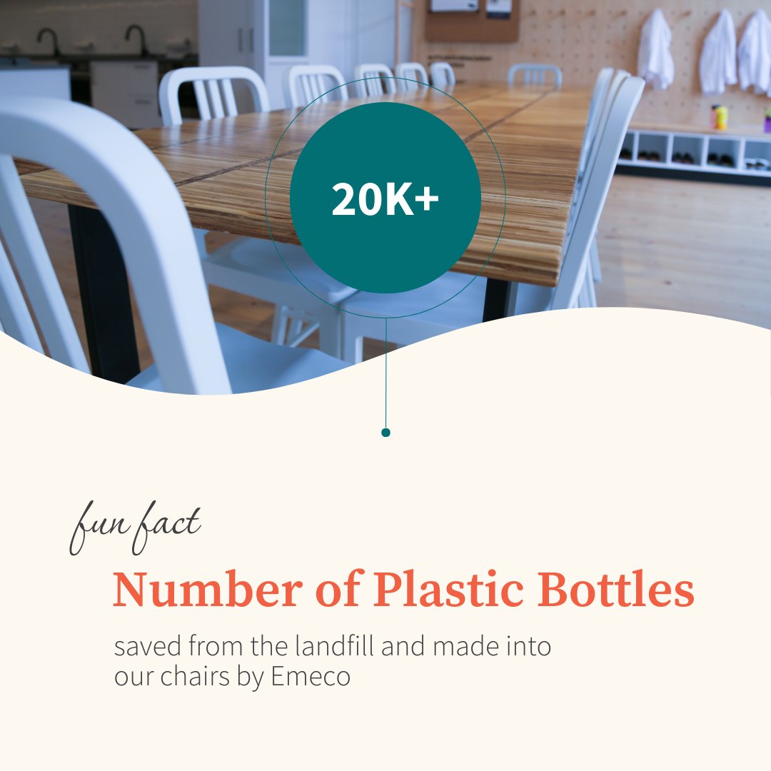 LittleKitchenA1's tweet photo. #HappyEarthDay Today and every day, "care of environment" is incorporated into everything we do ποΈ
#Earth #EarthDay #EarthDay2023 #Sustainability #Sustainable #CircularEconomy #Trees #Tree #TreePlanting #littlekitchenacademy @chopvalue @onetreeplanted @emecochairs https://t.co/9QfyGU1loG