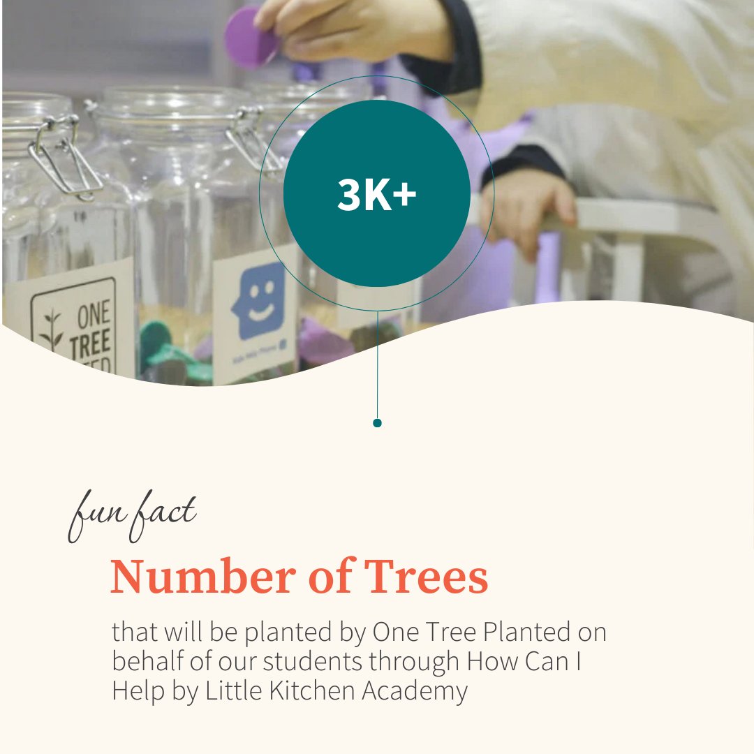 LittleKitchenA1's tweet photo. #HappyEarthDay Today and every day, "care of environment" is incorporated into everything we do ποΈ
#Earth #EarthDay #EarthDay2023 #Sustainability #Sustainable #CircularEconomy #Trees #Tree #TreePlanting #littlekitchenacademy @chopvalue @onetreeplanted @emecochairs https://t.co/9QfyGU1loG