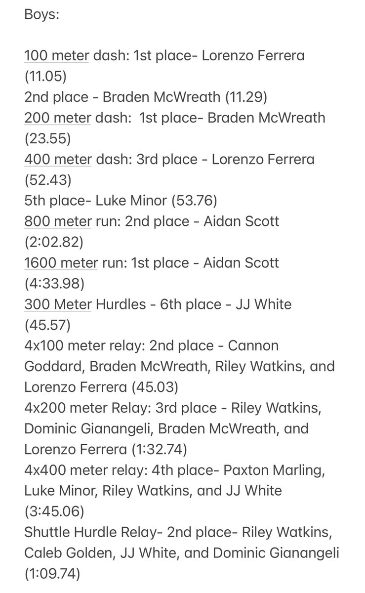 WCCHS_Track's tweet photo. We had a very successful meet at the Brooke Relays last night! Here are the results! https://t.co/n5nROf0ahc