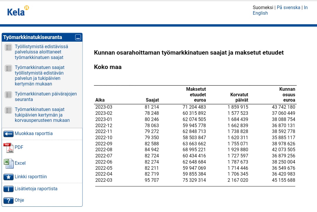 SKlehtonen's tweet photo. @lasleh @tanja_rantanen @talouselama Kuntien taloudesta koko ajan suureneva osuus rahoitetaan omilla #verotulo'illa.

#kunnallisvero #yhteisövero #kiinteistövero

Lisäksi kunnat maksavat osan sekä #pitkäaikaistyöttömyys'den että #perustoimeentulotuki'n menoista.

#Kannustin saada ihmiset töihin on suora ja ilmeinen. https://t.co/RRejaXwmLk