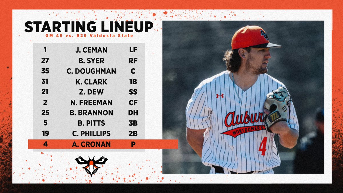 AUMWarhawksBSB's tweet photo. Let's play ball!

🆚: #29 @BlazerAthletics
📍: Montgomery, Ala.
🏟️: Q.V. Lowe Field
📺: https://t.co/wp8a1uVW28
📈: https://t.co/7OKBtf106G

#WeAreAUM https://t.co/pIDdToKgk4
