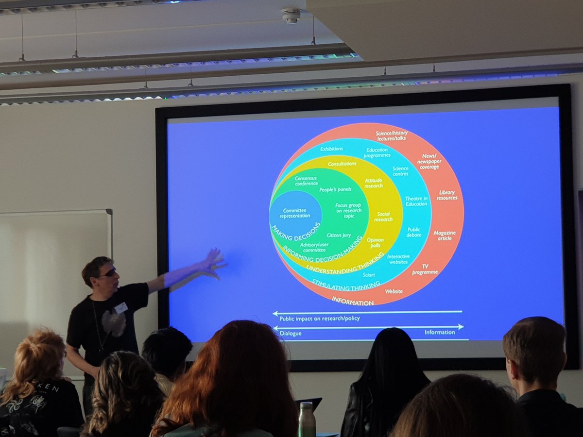Thanks @thepiercy for the great engagement lessons including a communication onion today <a href="/uniofeastanglia/">UEA</a> at #SciCommsEast23 conference thanks all at <a href="/SciCommsEast/">Sci Comms East</a>