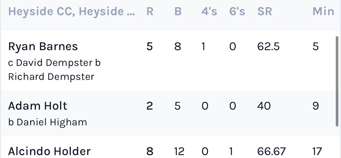 David Connor tweet media