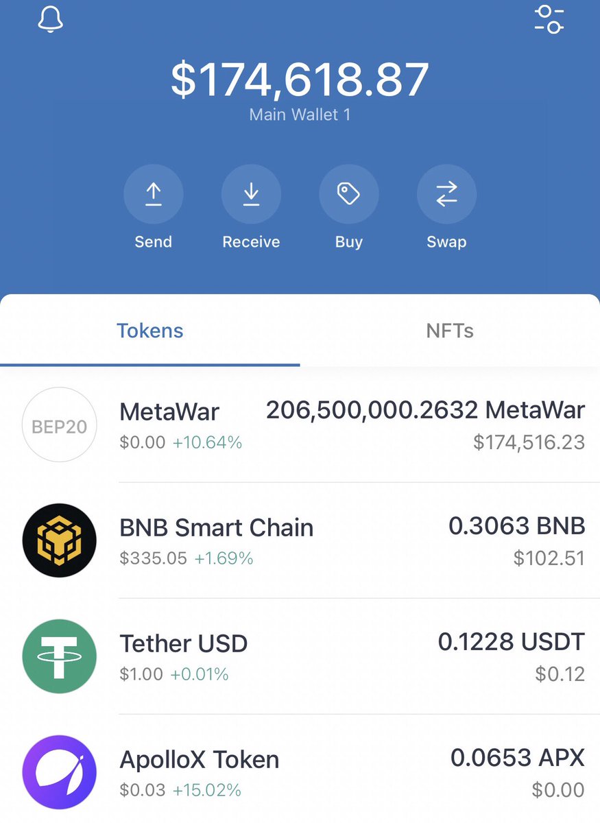 metawarOfficial's tweet photo. #AIRDROP

$MWAR V2 AIRDROP

DOJO AI and METAWAR are bringing you a blend of AI in the Metaverse

VISIT https://t.co/dVoBUN2Gck to claim up to $45,000 #AIRDROP
.
.

#BurnBabyBurn #BabyDoge #BabyDogeArmy #Airdrop #1000x #BSCGems #BSC #BSCGemsAlert #PiNetwork #P2E #crypto #Airdrop https://t.co/w3AgSchmIg