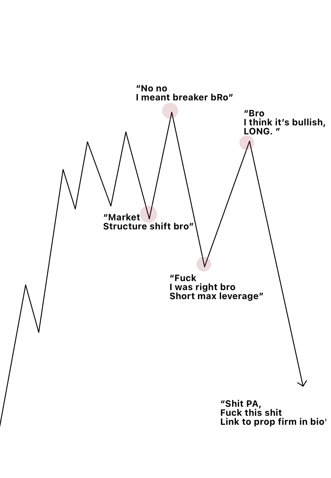 romeo-on-twitter-i-am-the-it-it-made-you-feel-important-buying-fake