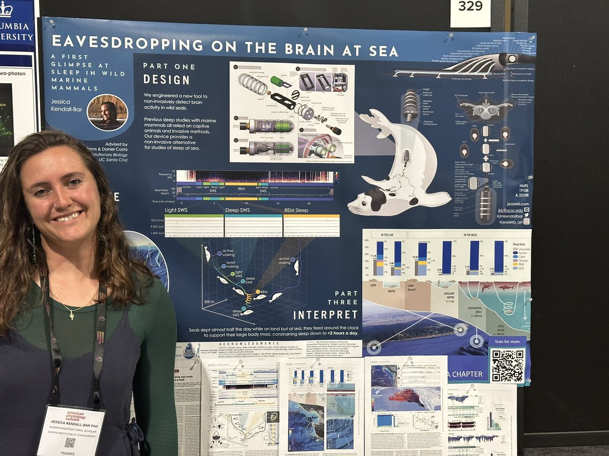 jmkendallbar's tweet photo. Come find the Williams lab contingent this afternoon at @APSPhysiology to hear about our science! @nazarioe11 &amp; myself #APS2023 https://t.co/X37x3PlDw5