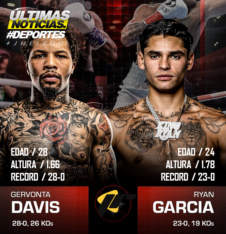 Dos de los boxeadores más picantes del momento #DavisGervonta y #RyanGarcia se encuentran esta noche en Las Vegas sin título en juego... #MeridianoBet te brinda todos los detalles de este histórico encuentro // @meridianobet expertos en deportes y grandes apuestas...