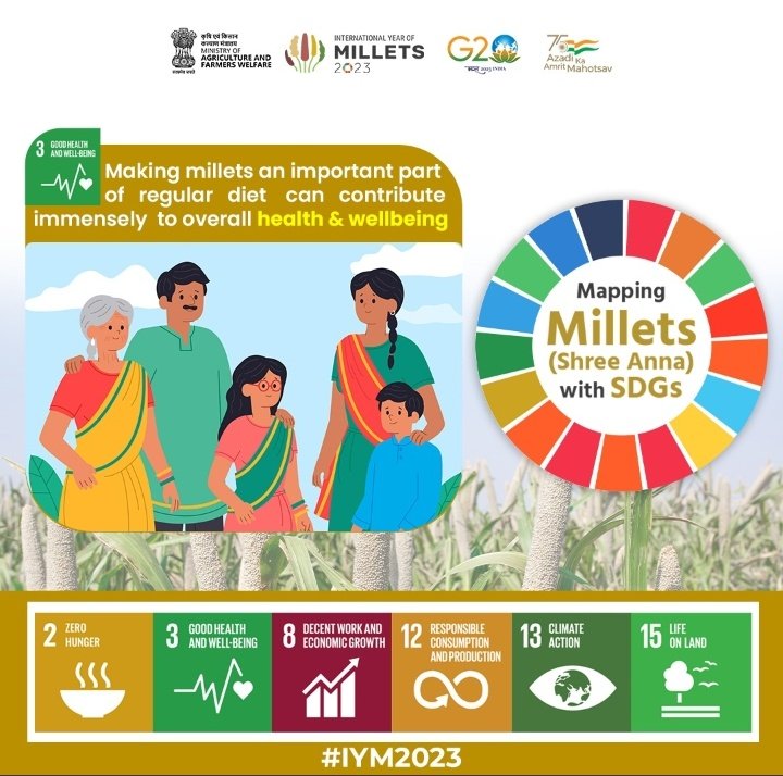 MilletsOfIndia's tweet photo. Let's pledge on #WorldEarthDay that no more exploitation of #MotherEarth 🌏. Enough #pollution done of #Sea, #Air, #Water & #Soil .Let's reverse it fast ! 🙏Plant / Consume more 🌾#Millets & #SaveSoil #Saveair #Savewater, which shall prevent human extinction.#IYM2023 #Sadhguru https://t.co/bxhy1MsH1h