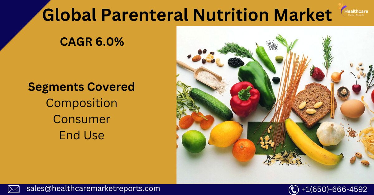Healthcare Market Reports (@HealthcareMRR) / Posts / X
