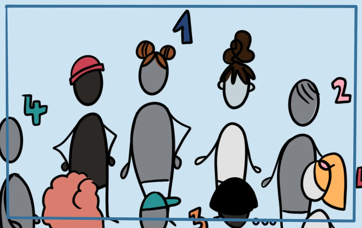 Your #group could be more cohesive? You want to improve you #groupwork

Don't look any futhrer! Counting to 10 allows a group to slow down and get into synch by simply counting together.

Check it out here: buff.ly/3S0sPfd 

#method #facilitation #workshop #facilitator