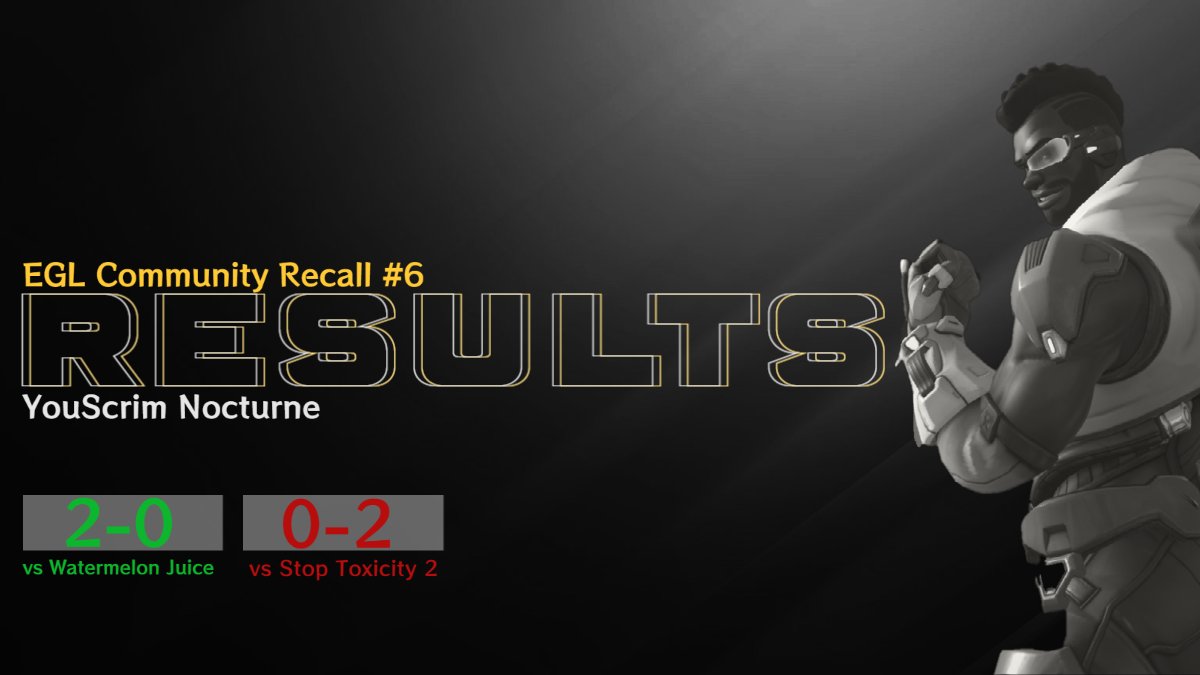 Unfortunately we got knocked out of the EGL Community Recall was 2 close games this is a really good learning expirence