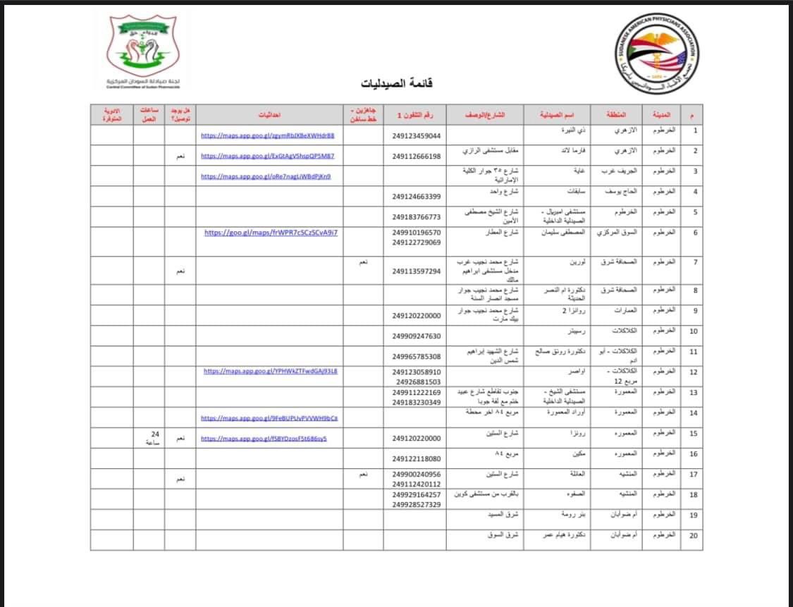 Mo_kolaa's tweet photo. ⭕️ صيدليات ⭕️

تحديث الصيدليات العاملة في ولاية الخرطوم وضواحيها https://t.co/tvjdVXj2rY