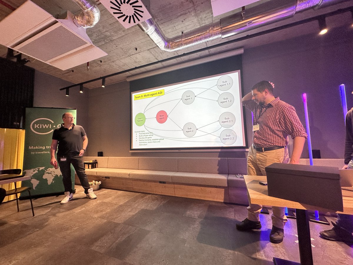 Prague AI Hackathon tweet media