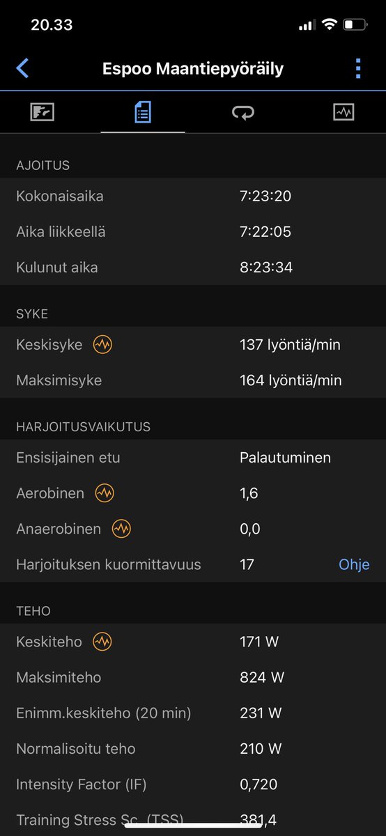 KostiHyy's tweet photo. #espoo200 ja kotiin eli 217 km. Minä: Ihan hyvä reissu, vaikka vauhtia olikin välillä vähän reilusti. Garmin: tää nyt oli ensisijaisesti palauttava. Ok. https://t.co/o2ynfcBLeS