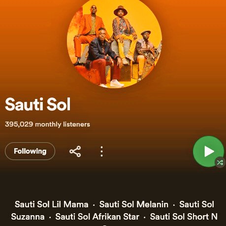 KelvinGroksUp's tweet image. Now Listening to ' Midnight Train ' album by @sautisol  on @SpotifyAfrica  

#MidnightTrain #SolGeneration #Spotify #AfroFusion #inspirational 

🎷🪘 🥁 🪇 🎧 🎶