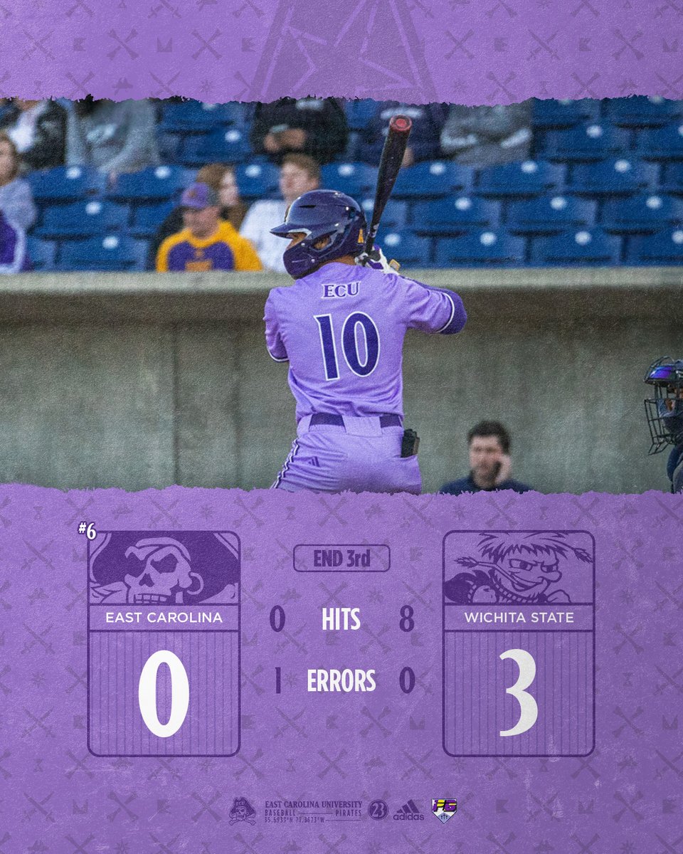 East Carolina Baseball on Twitter "Down 3 after 3"