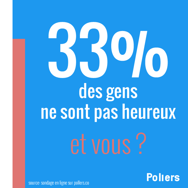 😞 Alors.... HEUREUX ? Dites le nous sur Pollers >>> bit.ly/3UGOfPS
