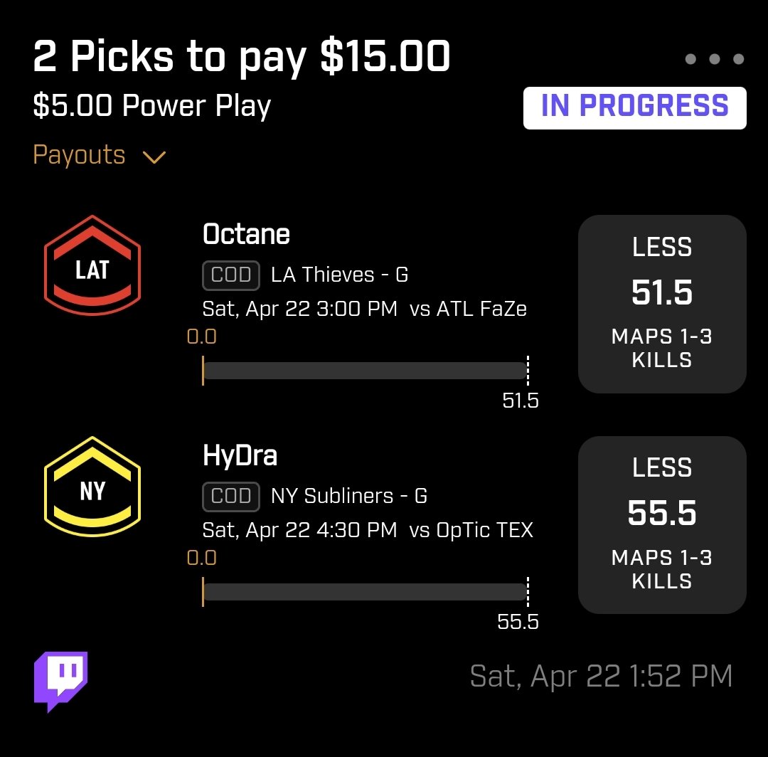 StickPrizePicks's tweet photo. After waking up to a shit #CSGO #PrizePicks day, we're starting off today with an against the grain #CallofDuty #Esports 2-Pick. Everyone expects #Hydra to go big, I'm riding on him shitting the bed today. https://t.co/kqv7Yb2xFt