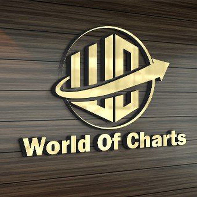 WorldOfCharts2's tweet photo. #NewProfilePic https://t.co/PR83uLi20m