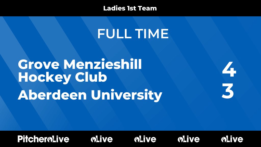grovemenziesh's tweet photo. FULL TIME: Grove Menzieshill Hockey Club 4 - 3 Aberdeen University
#GROABE #Pitchero
https://t.co/lxhbT9REw1 https://t.co/ehfznZINs9