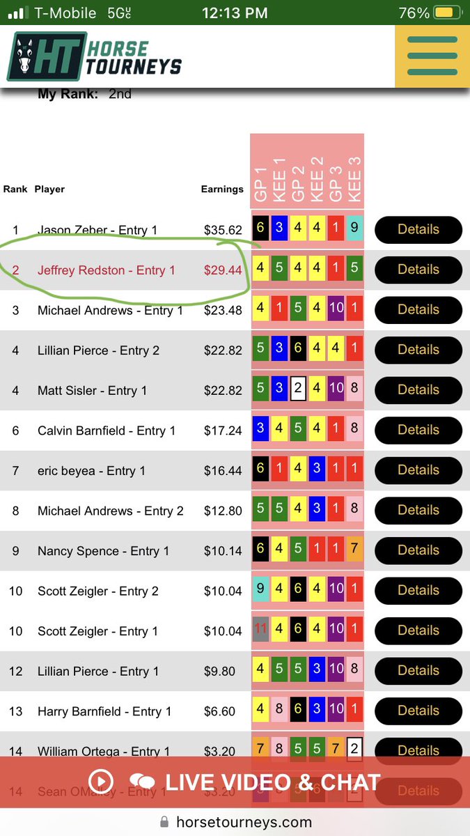 ShedTalk2's tweet photo. Good what to start the day in the Quick Early Bird feeder! On to the $750 multi entry Mania!!! @HorseTourneys #ShedTalkPod @MoneyLineBet https://t.co/g3H3xgYq8Y