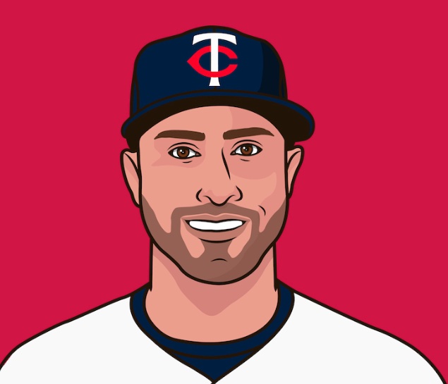 MLBMuse__'s tweet photo. Joey Gallo this season 

• .296 AVG
• 5 HR 
• 1.295 OPS 

Only player in baseball to have those stats (25+ AB’s). https://t.co/pe7I37ARyj