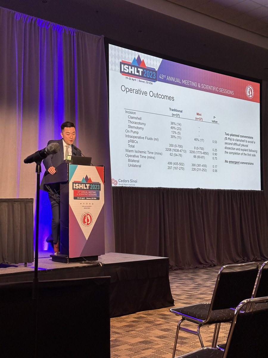 ⁦@KevinQ_Chen⁩ discussing our Minimally Invasive Lung Transplant outcomes. Generated a great discussion. #ISHLT2023
⁦@LALungTx⁩ ⁦@DominickMegnaMD⁩