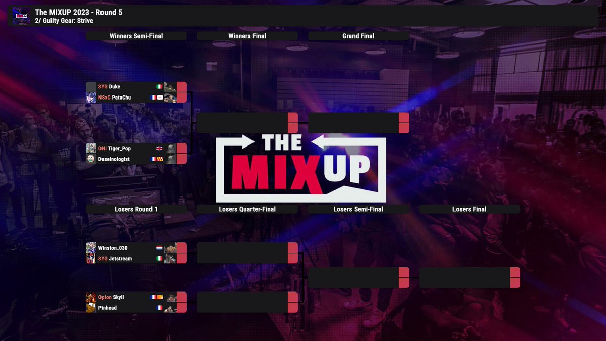 AFGCNews's tweet photo. Top 8 for Guilty Gear Strive at The Mixup 2023 is about to begin!

Check out the final Top 8 Bracket below and tune into https://t.co/5xXP9QbUrk for all the action!

https://t.co/C3dptp1LZ9 https://t.co/XgkepB5BO2
