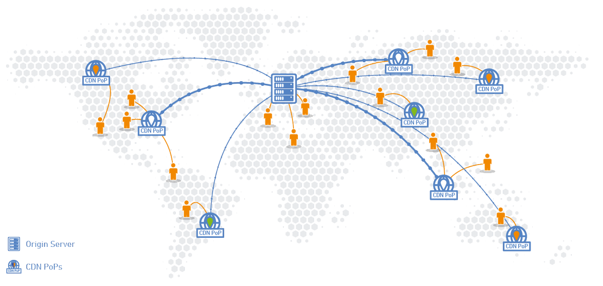 BCloudToday's tweet image. AWS CloudFront vs. CDN tradicionales: Descubre los beneficios y ahorros en costos para tu negocio.
bcloud.consulting/blog/AWS-Cloud…
#AWSCloudFront
#CDN #infraestructuradered #rendimientoweb #seguridadweb #escalabilidad #tecnologíadelanube