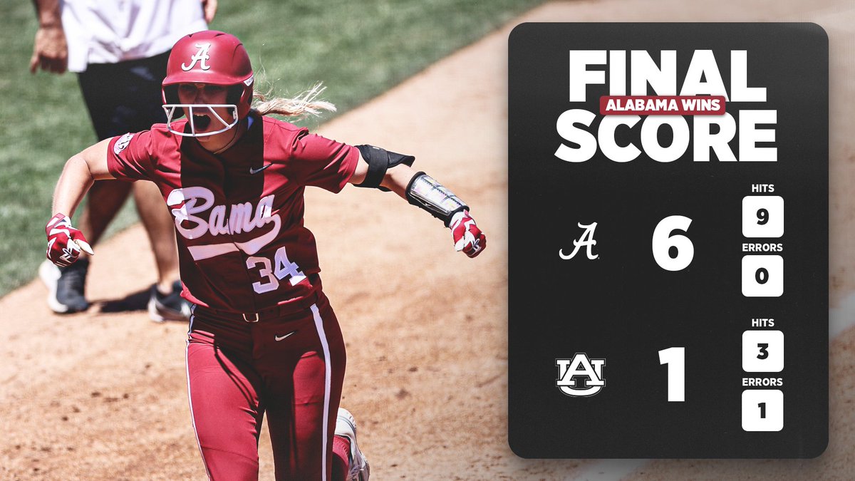 AlabamaSB's tweet photo. Alabama takes the first game of the series against Auburn!

Game two coming up at 3 p.m. on SEC Network

#Team27 #RollTide https://t.co/S6sPMpML7y