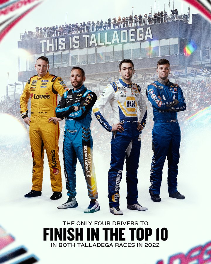 A graphic with Talladega Superspeedway's press box in the background. Four drivers are seen standing in their fire suits: Michael McDowell, Ross Chastain, Chase Elliott and Erik Jones. Text at the bottom reads: The only four drivers to finish in the top 10 in both Talladega races in 2022. 