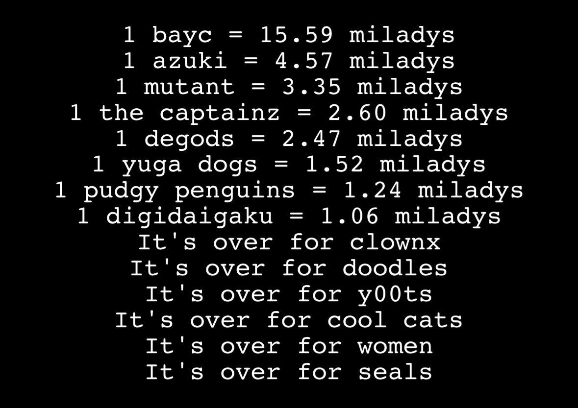 rugshark on Twitter: "6 days ago - 32 miladys today - 15 miladys
