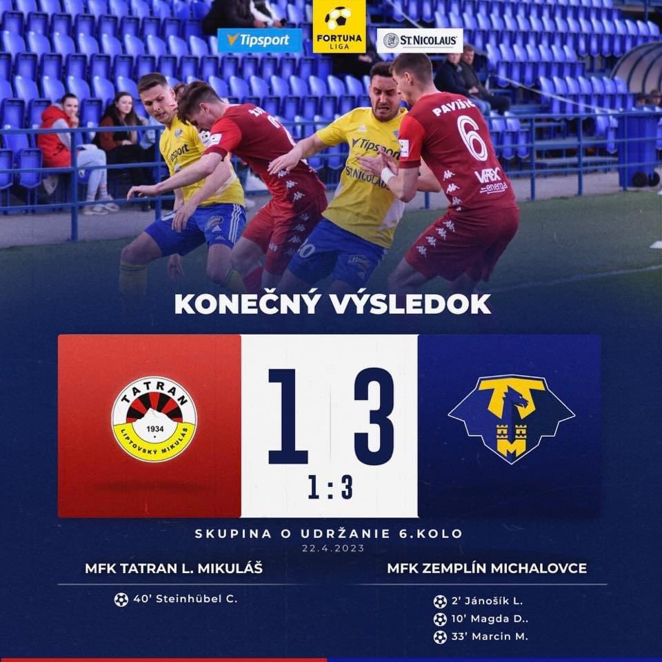 KONIEC ZÁPASU 🟡🔵
Nemožné sa stalo skutočnosťou a po štyroch ligových remízach v rade si pripisujeme do tabuľky 3 body. 
Výhru Zemplína zariadili svojimi gólmi Jánošik, Peña a Matúš Marcin. 
#spolusmezemplin