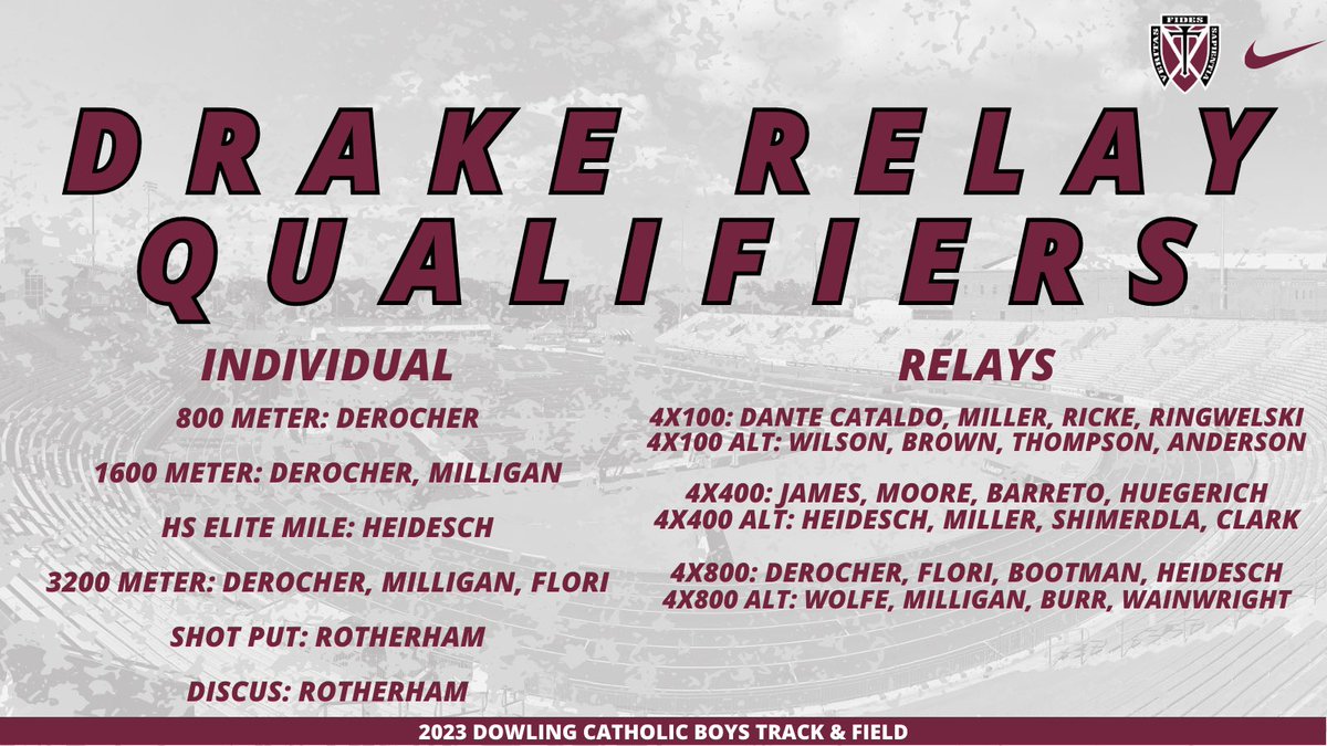 Dowling Catholic Boys Track & Field tweet media