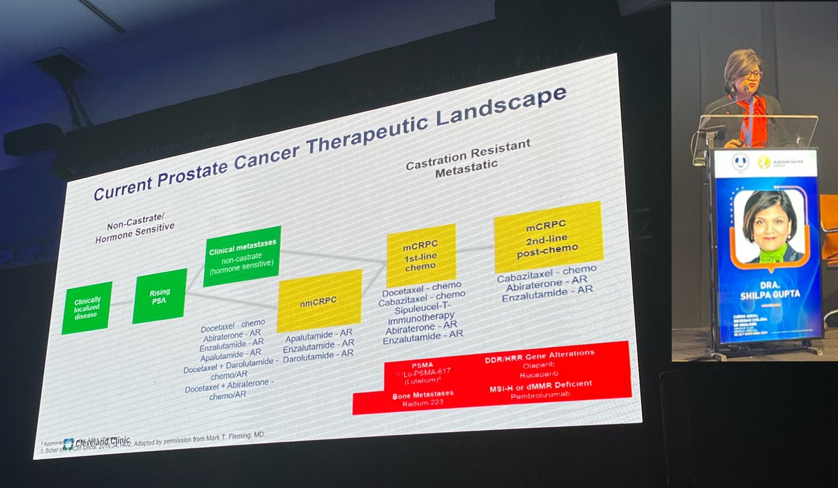 Informative summary slide of the expanding therapeutic landscape of metastatic PCa presented by @shilpaonc #SCHU