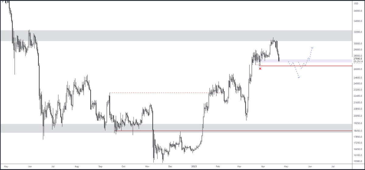 White Wolf Trader tweet media
