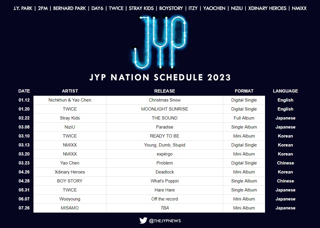 JYP News on Twitter "🗓️ JYP Nation Schedule 2023NN🇰🇷 04.26 